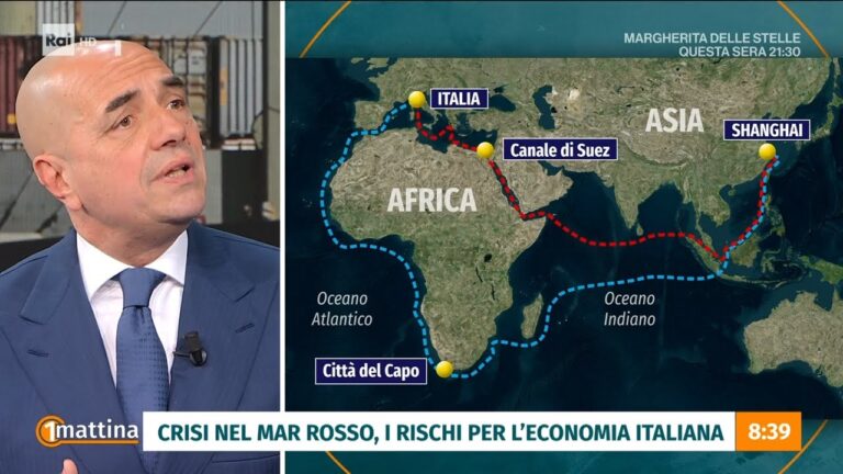 Crisi Suez: Analisi e Impatti Attuali