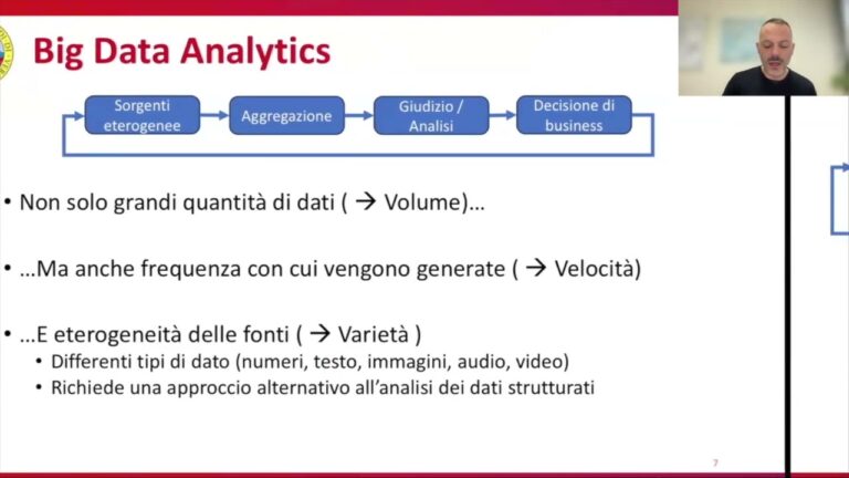 Caratteristiche e Fonti dei Big Data: Una Guida Essenziale