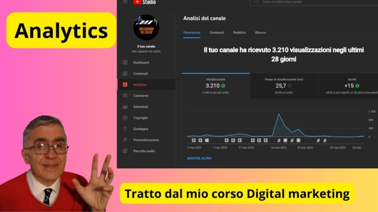 Traduzione dell’Analisi SWOT: Guida Completa