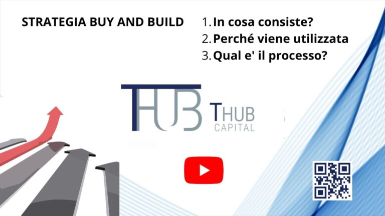 Significato e Importanza del Brand Equity