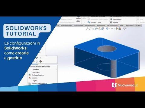 Significato delle Configurazioni: Guida Essenziale