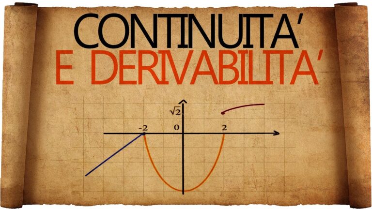 Impedire la Continuità: Strategie e Soluzioni