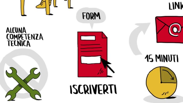 Cosa Sono i Webinar: Guida Essenziale