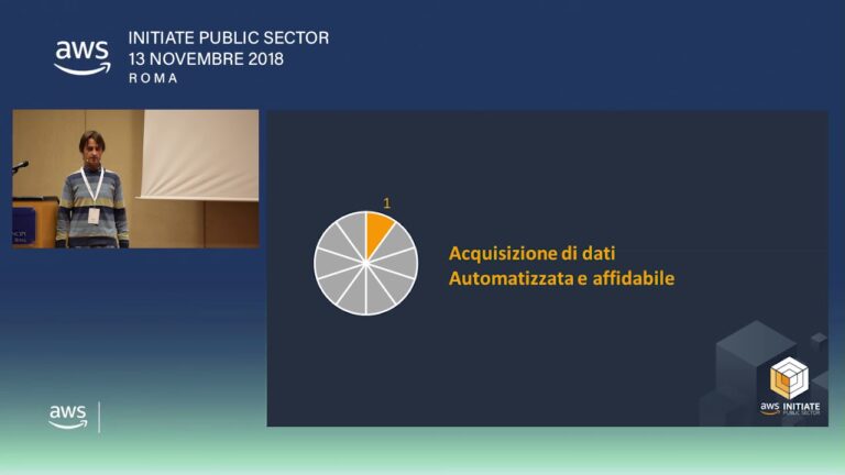 Il Significato del Big Data: Comprendere e Sfruttare i Dati Massivi