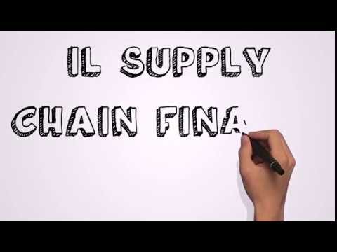 Cos’è la Finanza della Supply Chain?