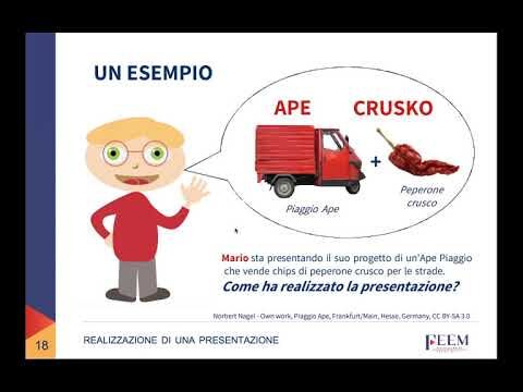 Come Presentare un Progetto: Esempi Pratici