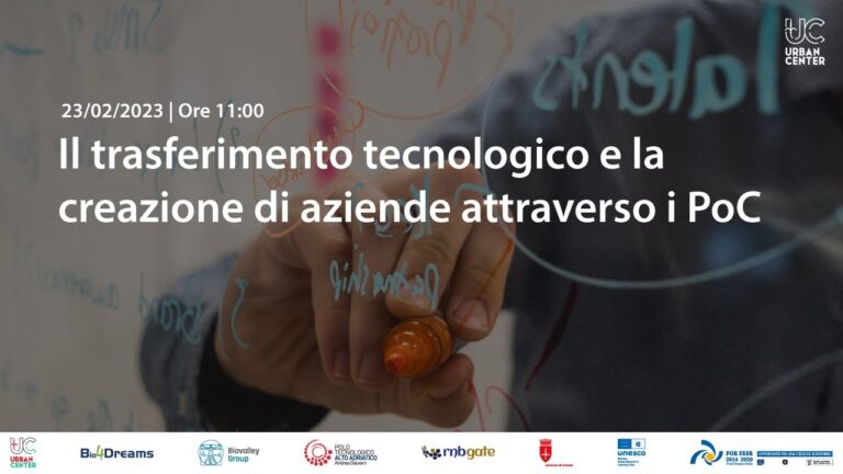 Traduzione di Proof of Concept: Guida Completa