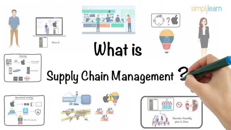 Ottimizzazione della Supply Chain: Strategie per un Eccellente Risultato