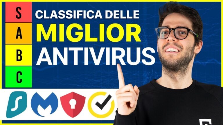 Classifica dei Migliori Antivirus 2023
