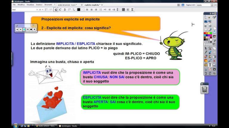Cosa Significa Esplicita: Definizione e Implicazioni
