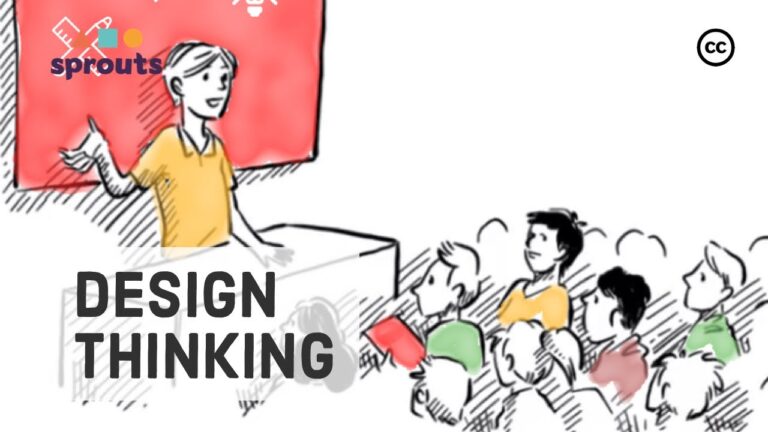 Pensiero Progettuale: Innovare con Design Thinking