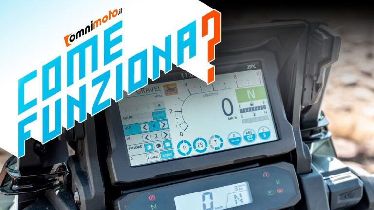 Sinonimi di mappare: Guida Completa