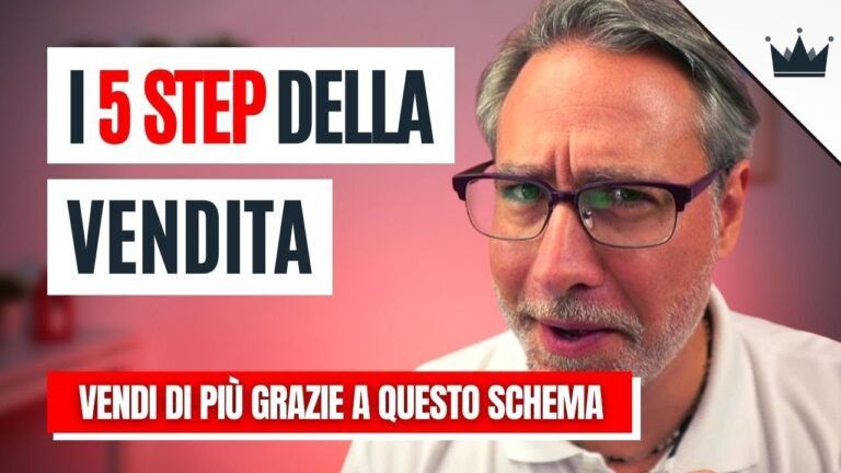12 Regole per Vendere un Prodotto con Successo