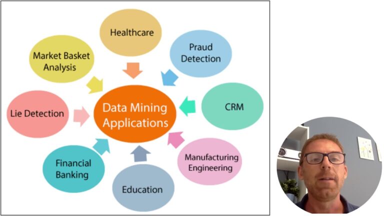Cosa è il Data Mining: Guida Essenziale