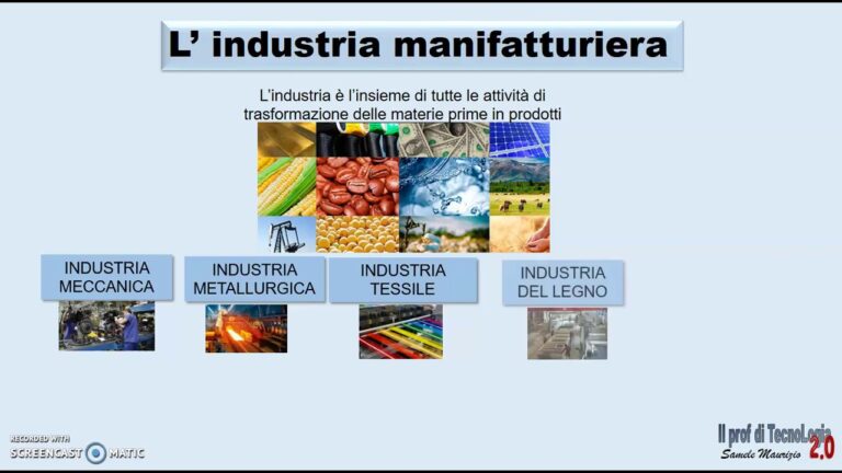 Significato di Manifatturiere: Un’Analisi Approfondita