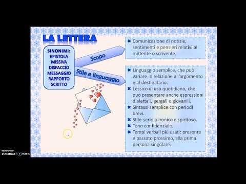 Sinonimi di Destinatario e Loro Utilizzo