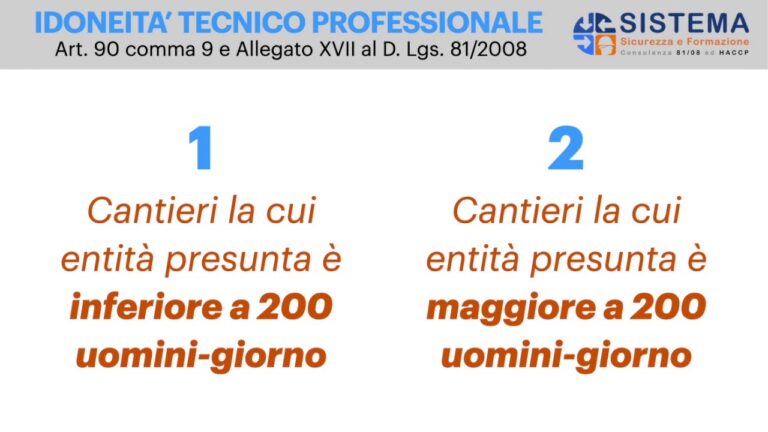 Cos’&egrave; l’Organico Medio Annuo?