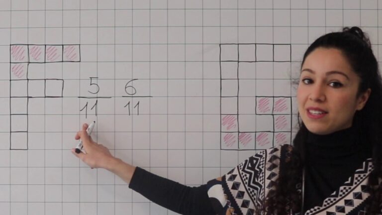 Cosa Significa Complementare: Definizione e Utilizzi