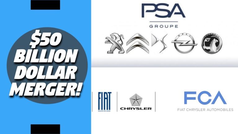 Azioni Fiat Chrysler Automobile: Analisi e Prospettive di Mercato