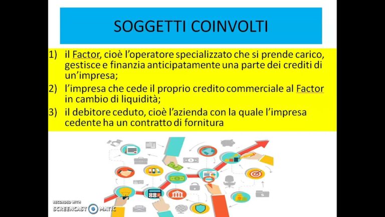 Esempi di Fattorizzazione Efficace