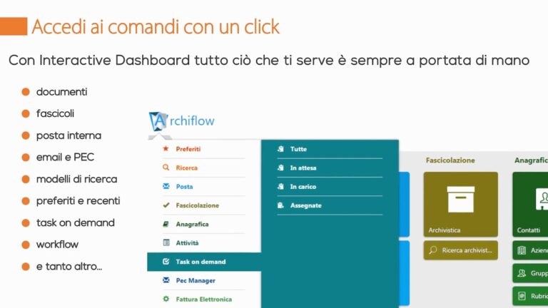 Dashboard Interattivo Archiflow: Ottimizzazione e Innovazione