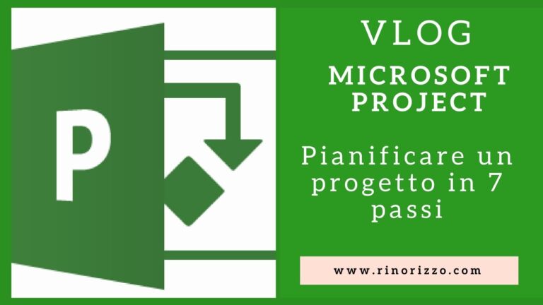Ogni Progetto: I Quattro Vincoli Fondamentali