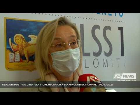 Esplorare: Sinonimi e Nuove Prospettive