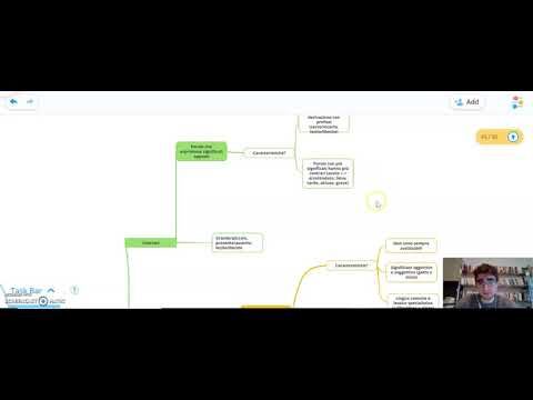 Sinonimi di Procapite: Guida Completa